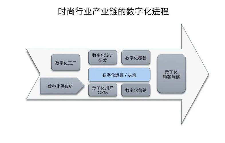 在数字化时代，拥有一个与众不同且易于识别的域名对于个人品牌或是企业都至关重要。尤其是以.com结尾的域名，由于其通用性和权威性，成为了众多用户的首选。下面将深入探讨如何进行.com域名的注册查询，并解答相关疑问