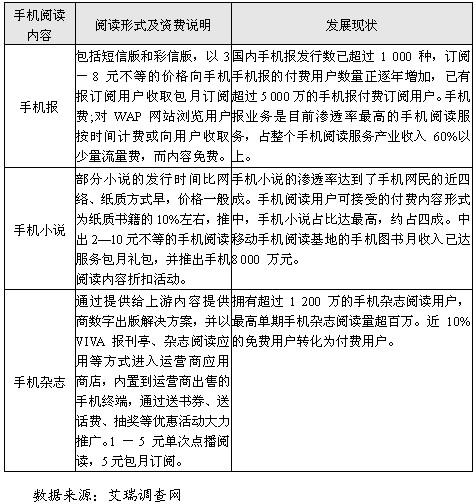 在当今数字化时代，网络已成为人们生活和工作中不可或缺的一部分。网络质量的好坏直接影响到用户的上网体验，而Ping值作为衡量网络延迟的重要指标，其正常范围的讨论显得尤为重要。关于Ping值的正常范围，以下是详细的探讨