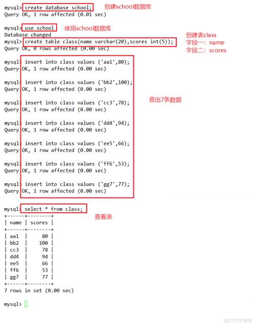 SQL基本查询语句