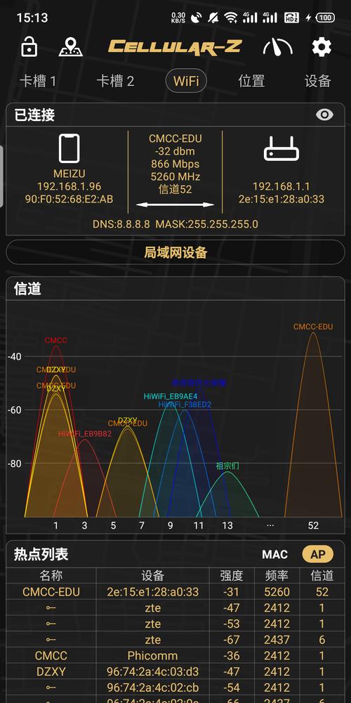 关于网络延迟的详细解析