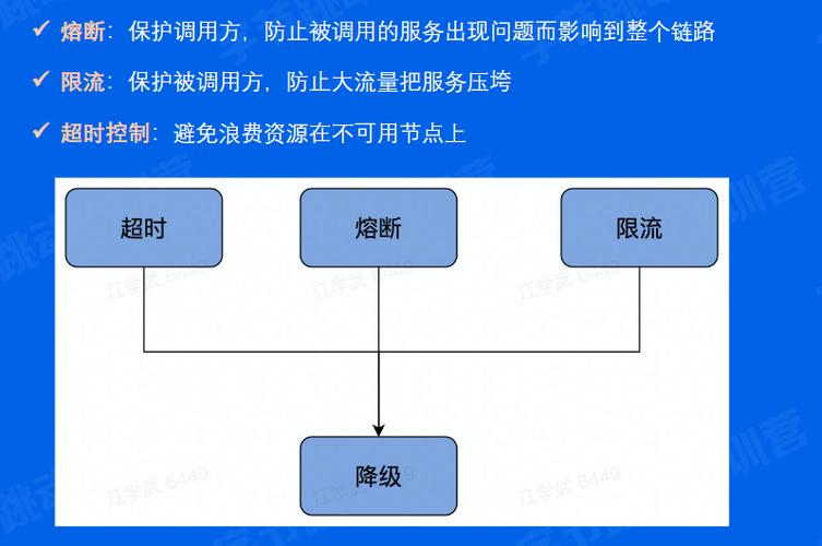 网络稳定性的关键指标