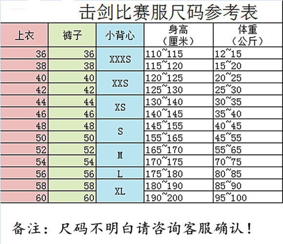 比赛服ping多少