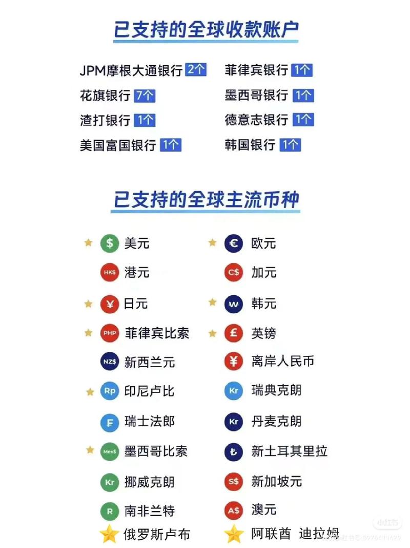 关于PingPong金融费率，需要了解的是，PingPong作为一家具有美国金融支付资质并在中国国内进行金融监管部门登记备案的公司，提供了一系列的跨境金融服务，特别是在费率方面有着具体的规定和优势。下面将详细解析PingPong的金融费率及其相关服务