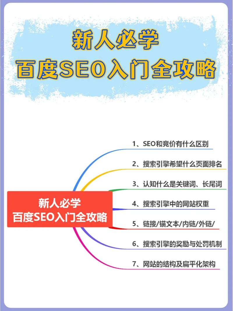 查询百度收录是一个对于网站管理员和SEO专家来说至关重要的过程，它帮助人们了解自己的网站在百度搜索中的表现。百度收录指的是百度搜索引擎对网页内容的收录情况，这直接影响到网站的在线可见性和流量。具体分析如下