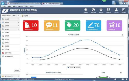 在Web开发中，ASP（Active Server Pages）是一种常用于创建动态网页的技术。结合Access数据库，ASP可以有效地进行数据的查询、插入、更新和删除操作。本文将详细介绍如何通过ASP查询Access数据库，并提供相关的代码示例和小标题来帮助理解。