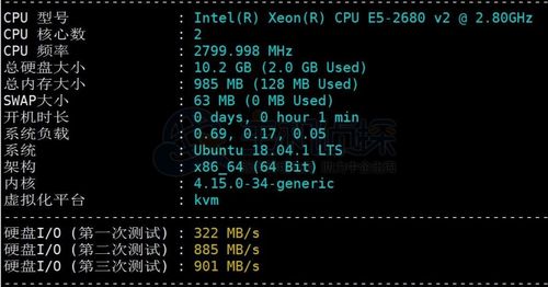 Ping测试和网络性能