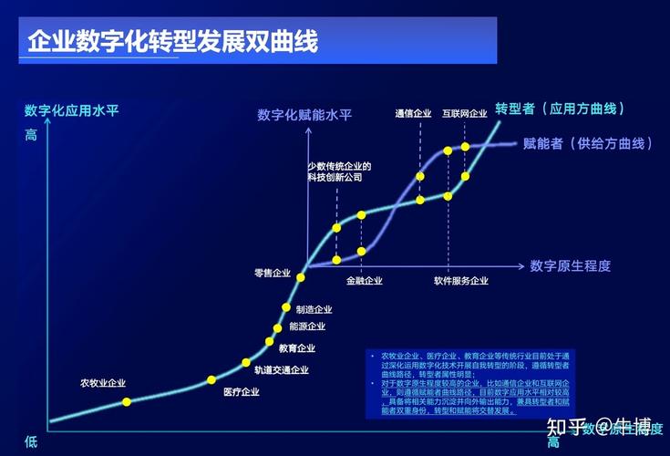 在数字化时代，了解和管理空间流量对于确保网络资源的高效利用至关重要。无论是个人用户还是企业客户，掌握正确的查询方法可以帮助我们更好地管理数据使用情况，避免不必要的费用支出，同时还能优化网络体验。下面将详细介绍如何进行空间流量查询，并提供相关的实用信息。