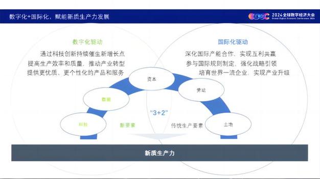 在数字化时代，了解和管理空间流量对于确保网络资源的高效利用至关重要。无论是个人用户还是企业客户，掌握正确的查询方法可以帮助我们更好地管理数据使用情况，避免不必要的费用支出，同时还能优化网络体验。下面将详细介绍如何进行空间流量查询，并提供相关的实用信息。