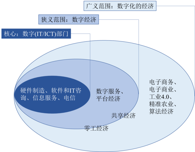 在互联网时代，域名的重要性不言而喻。它不仅是企业和个人在数字世界的门牌号，还是品牌身份的一部分。对于希望建立在线存在的用户来说，及时获取和更新自己域名的相关信息变得尤为重要。下面将介绍如何进行域名自动查询，包括不同的查询工具和它们各自的功能。