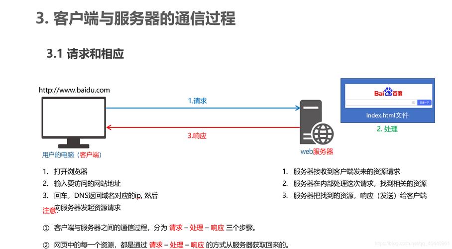 在探讨网络连接质量时，Ping值是一个重要的技术指标，它表示网络请求与响应之间的时间延迟。Ping值，或称延迟，通常以毫秒(ms)为单位进行测量。本文将对有线和无线网络环境下的Ping值正常范围进行详细分析，并提出相关的优化建议。