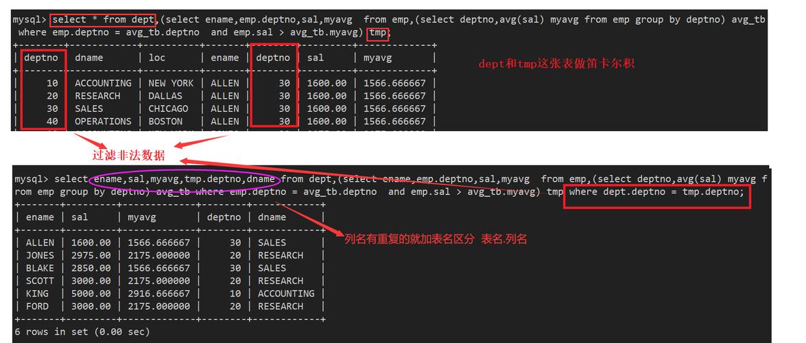 在MySQL数据库中，日期范围查询是常见的操作之一，它允许我们筛选出在特定时间段内的数据。以下内容将详细介绍如何进行日期范围查询，包括语法、示例以及一些注意事项。