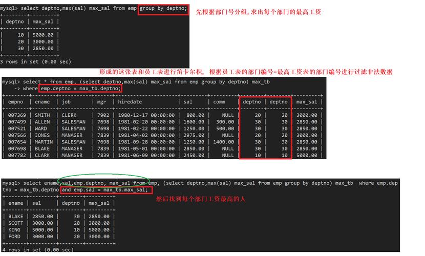 在MySQL数据库中，日期范围查询是常见的操作之一，它允许我们筛选出在特定时间段内的数据。以下内容将详细介绍如何进行日期范围查询，包括语法、示例以及一些注意事项。