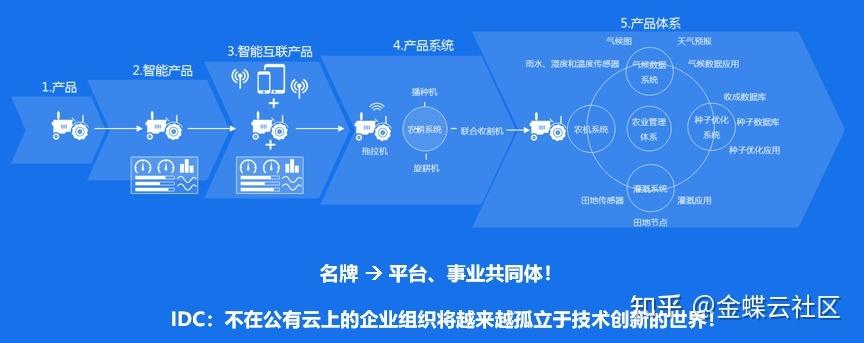 探索网络质量的指标与标准是一个对现代数字生活至关重要的话题。在浩如烟海的网络术语中，Ping值是衡量网络响应速度的一个关键指标。本文旨在详细解析Ping值的正常范围，并提供相关的优化建议。