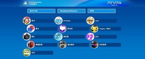 在PlayStation Vita（PSV）的用户体验中，网络连接性能直接影响着游戏下载、更新以及访问PlayStation Store的体验。面对连接问题，许多用户通过修改DNS设置以改善网络速度和稳定性。本文将深入探讨如何在PSV上更改DNS设置，并提供一些推荐的DNS服务器地址。