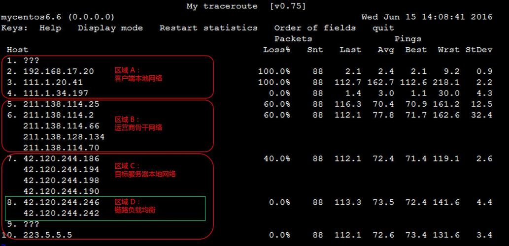 20ms 延迟对应的 Ping 值解析