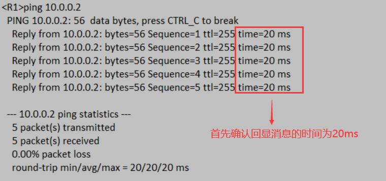 20ms 延迟对应的 Ping 值解析