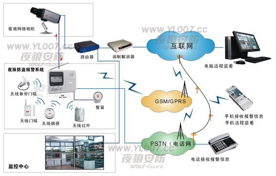 对于网络用户而言，了解和监控自己的网络连接质量是至关重要的。Ping值作为衡量网络质量的一个指标，其正常范围通常介于0到100毫秒（ms）之间。而要深入理解ping值及其影响因素，则需要从网络技术的角度进行更全面的分析。