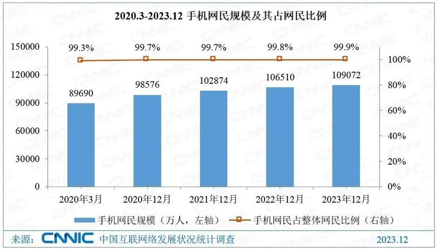 在互联网的世界中，域名扮演着重要的角色。它不仅代表着一个网站的身份，而且对于SEO和品牌建设都有着不可或缺的影响。对于开发者和域名投资者而言，能够迅速而准确地查询域名的注册状态是非常关键的。本文将详细解析域名注册查询API的功能、使用方法及相关细节，帮助用户更高效地利用这一工具。