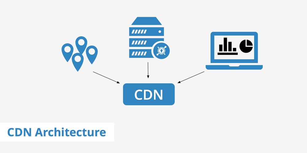 CDN和DNS，互联网性能的加速器