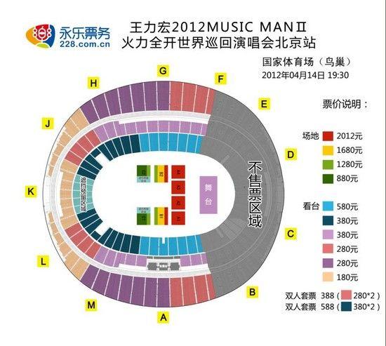 鸟巢总决赛网络状况分析