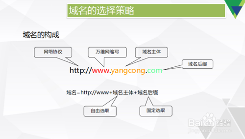 在互联网的世界中，域名就如同实体地址一样，它代表了网站在网络上的位置。对于开发者、网站管理员以及那些对网站安全和信息收集感兴趣的人士来说，查询域名的注册信息是一项基础而重要的任务。下面将深入探讨使用PHP查询域名注册的方法，并了解这一过程中涉及的关键点。