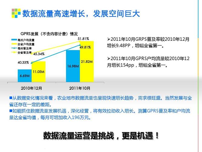 在数字营销和网站运营中，了解网站流量的来源是至关重要的。网站流量来源查询可以帮助网站管理员和营销人员评估和优化他们的策略，以提高网站访问量、增加用户参与度并最终提升转化率。本文将详细介绍如何进行网站流量来源查询及其重要性。