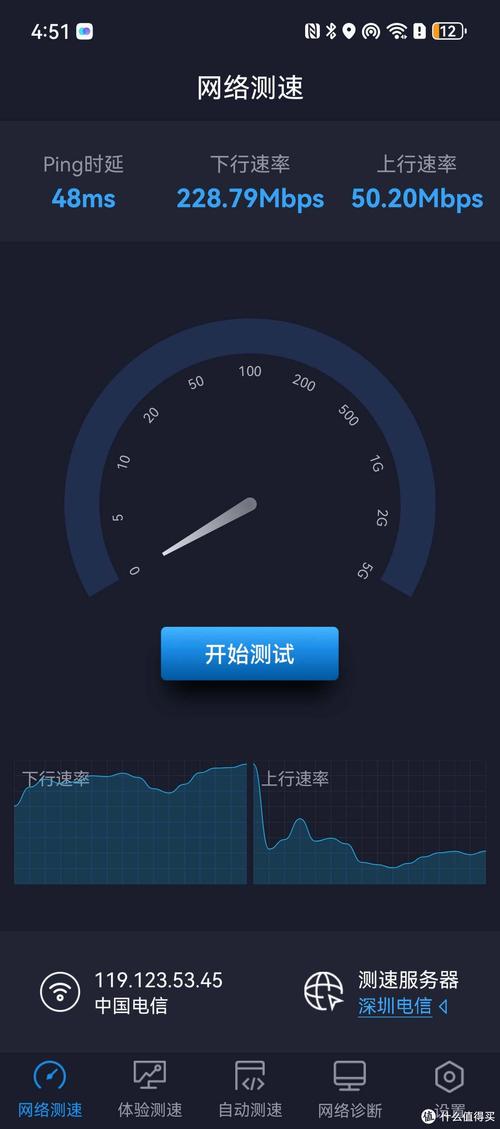 测速Ping值多少合适