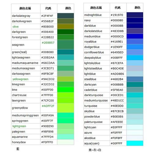 html颜色代码查询