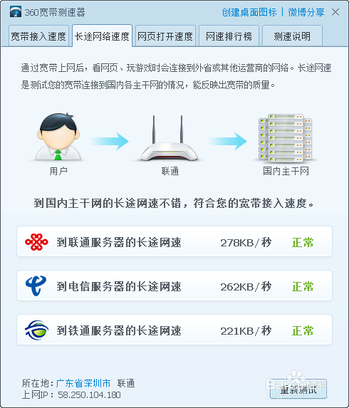 广西联通公共DNS服务