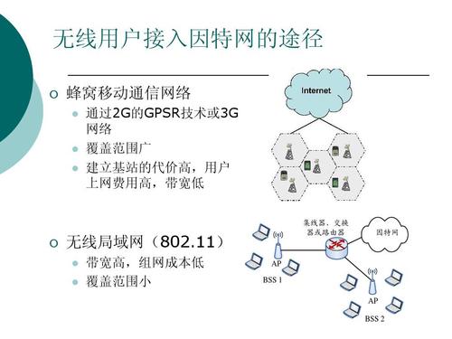 对于网络用户来说，了解网络状态是否正常通常需要依赖一些技术参数，其中最为常见的便是ping值。那么，什么是ping值？它和网速又有何种联系？本文将深入探讨这些问题，并尝试回答ping多少是正常网速。