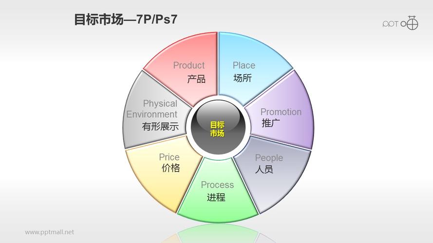 查询关键词搜索量是了解目标受众、优化网站内容、进行市场分析和广告投放的重要步骤。掌握正确的关键词数据可以帮助企业和个人更有效地定位市场和改进营销策略。在互联网时代，有多种工具和平台可以提供关键词搜索量的查询服务，其中包括Google Trends、百度指数等。本文将详细介绍不同工具的使用方法及特点，帮助读者更好地进行关键词搜索量分析。