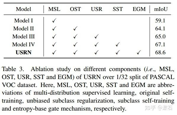 关于MSL的Ping值的探讨，需要从网络协议的基础概念入手。MSL（Maximum Segment Lifetime），即最长报文段寿命，是指TCP报文段在网络上存在的最长时间。超过这个时间限制，相关的报文段将被网络设备丢弃。这一机制对于维护网络的数据包传输效率及避免过时数据的滞留至关重要。Ping，即网络连通性测试工具，通过发送ICMP回显请求消息来检验网络连接的状态。本文将详细解析MSL与Ping之间的关系及其对网络诊断的影响。