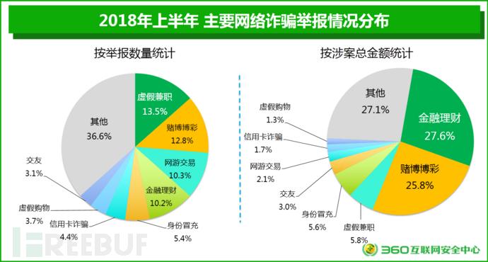 移动宽带的DNS地址不仅影响网络速度，也关系到网络安全和隐私保护。了解中国各个省份移动宽带的DNS设置，对于优化家庭和企业的网络结构至关重要。本文将详细解析中国移动在各省份设立的DNS地址，帮助用户选择最优的服务，提升网络体验。