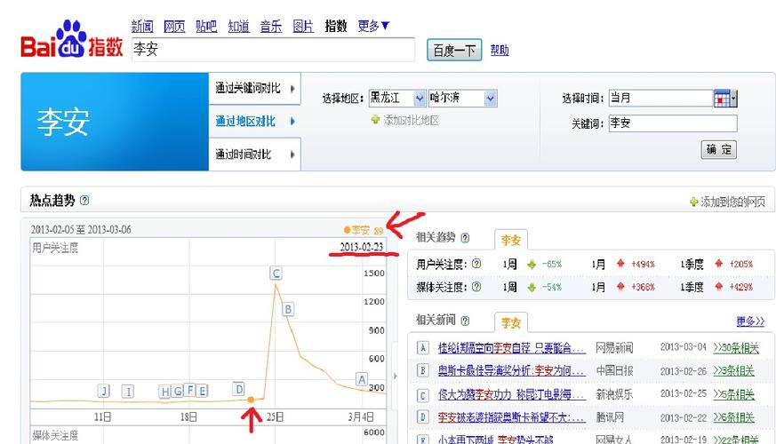 关键词百度指数查询