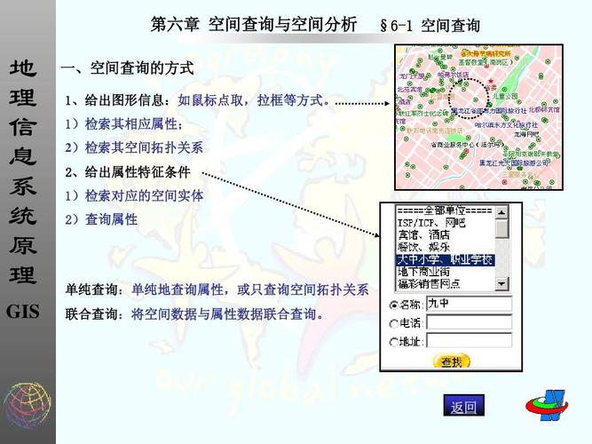 空间查询是一种在地理信息系统（GIS）中用于检索和分析空间数据的高级技术。它涉及到对地图上的点、线、面等几何对象进行定位、筛选和操作，以获取用户感兴趣的信息。空间查询可以基于对象的位置、形状、大小、方向以及与其他对象的空间关系等多种因素。