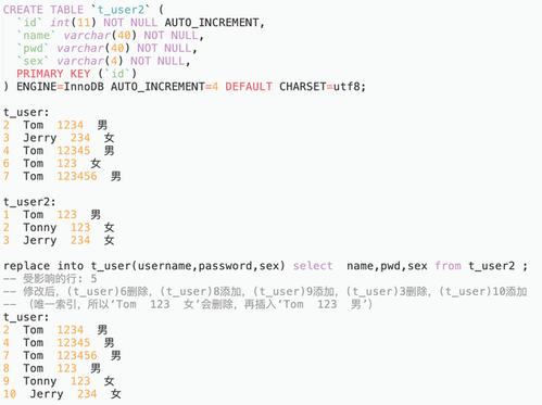 mysql查询替换主要使用replace函数，该函数可以在字符串中替换所有匹配的子串。replace函数的基本语法如下