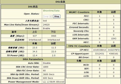 网通测ping的详细分析