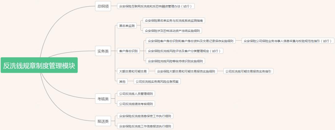 在互联网时代，网站的合规运营离不开ICP备案，这是网站合法性的重要标志之一。本文将详细介绍域名备案查询API的相关知识，并提供常见问题的解答，以助用户更好地利用这一服务确保其网站的合规性。