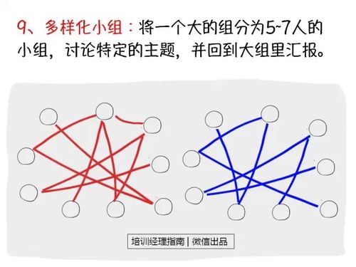 在探讨网络性能时，术语ping和网速经常被提及。然而，许多人对于这两个概念之间的区别及联系存在一些误解。本文旨在详细解析ping值究竟反映了什么，它如何影响我们对网络速度的感知，以及它们如何共同决定了网络体验的质量。