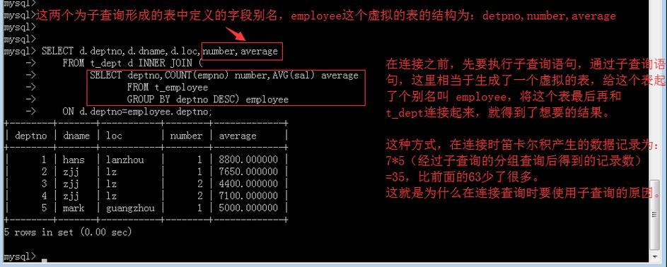 SQL批量查询语句