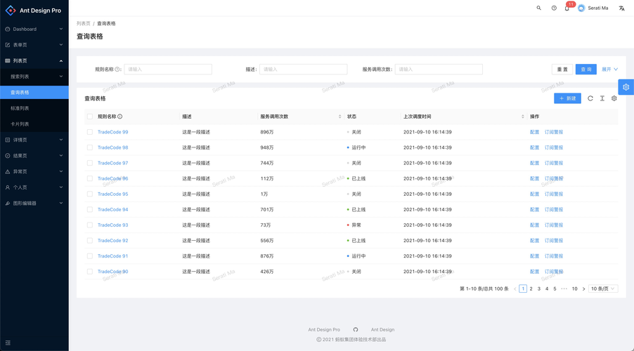 查询页面模板HTML