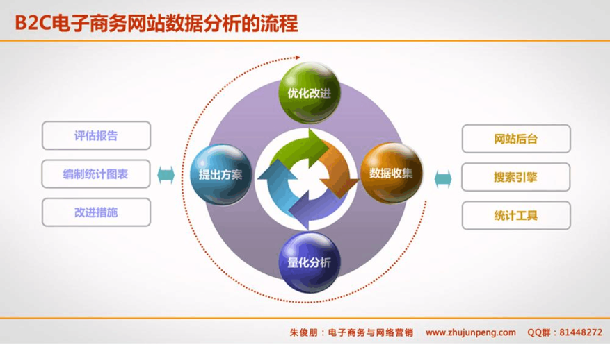 在互联网时代，网站域名成为了识别和访问在线平台的重要途径。了解如何查询网站域名对于网站管理员、网络安全专家以及普通用户均具有重要意义。本文旨在详细解析查询网站域名的多种方法，并提供相关的常见问题解答。