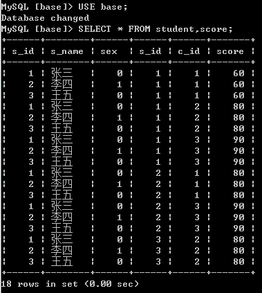 PHP MySQL多表查询