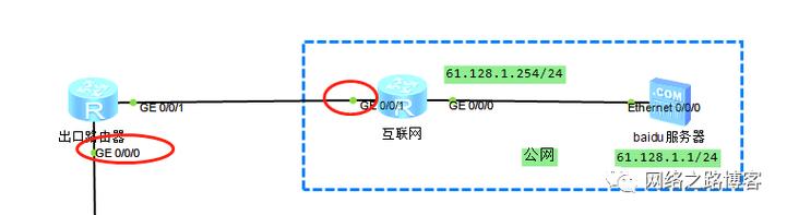 DNS与局域网的融合