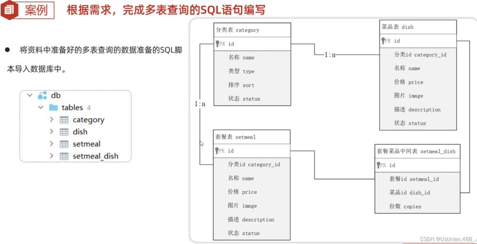 SQL多表嵌套查询详解