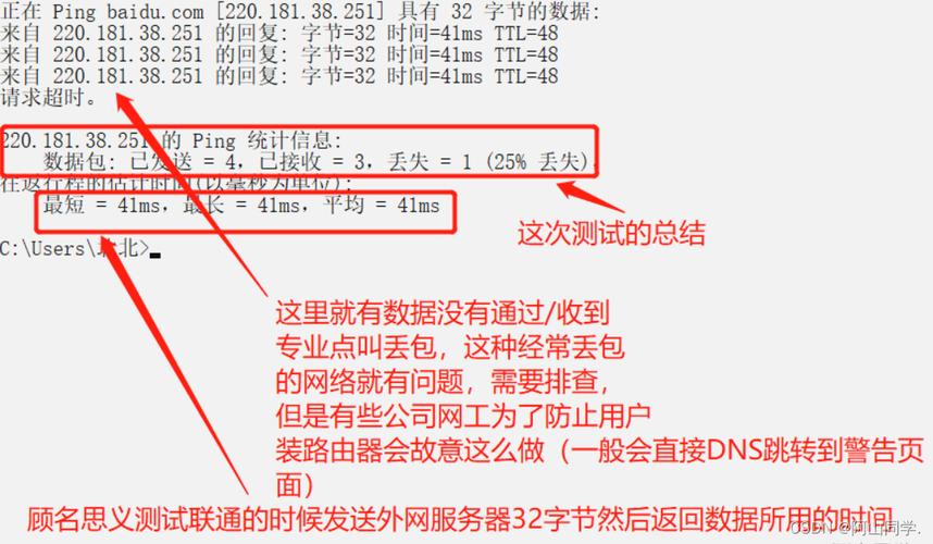 联通测试PING值分析