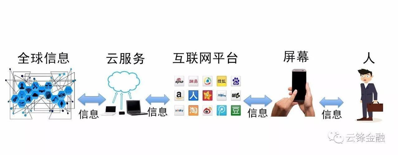 在互联网的世界中，域名不仅是网站访问的钥匙，也是企业和个人在数字空间的身份标识。及时了解并管理域名的状态对于保障网站的正常运行和网络安全至关重要。下面将详细介绍如何进行域名状态查询，包括不同的查询工具及其功能特点，并解答相关的常见问题。