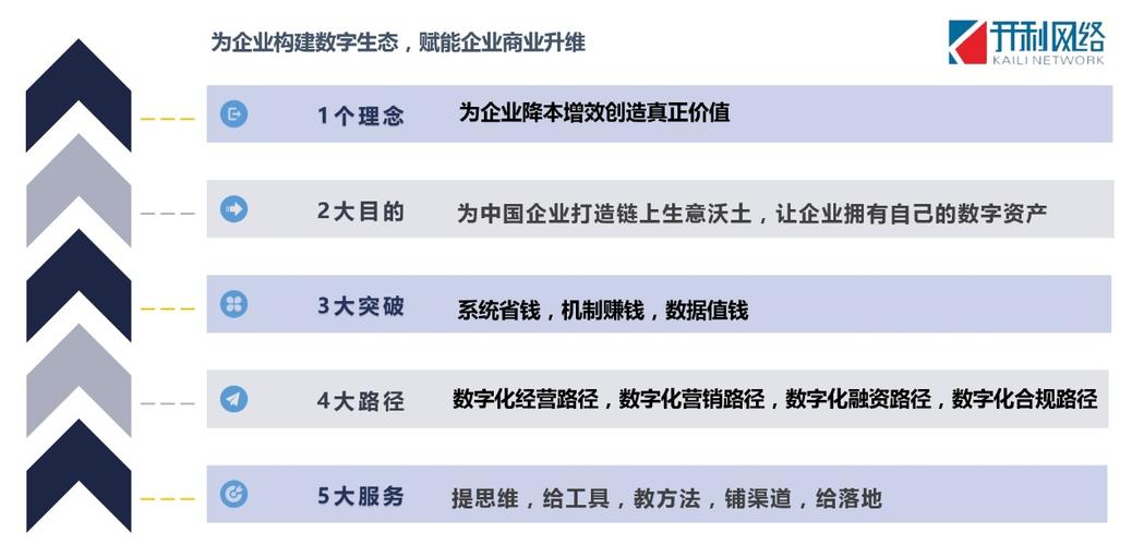 在数字化时代，域名不仅是企业和个人在网络世界中的身份标识，也是品牌建设和网络营销的重要资源。随着互联网的快速发展，好的域名变得越发稀缺，因此，关注过期域名并及时查询、抢注成为了获取优质域名的一种有效方式。下面将详细介绍如何进行CN过期域名查询，并提供相关的策略和建议。