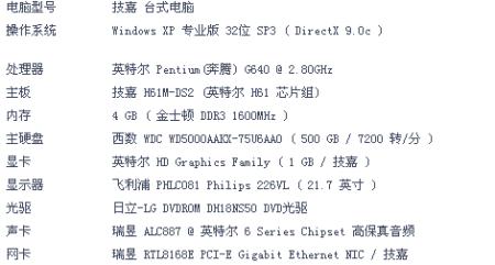 关于CF网络Ping值的解析