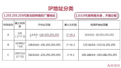 中文域名查询IP的实用指南